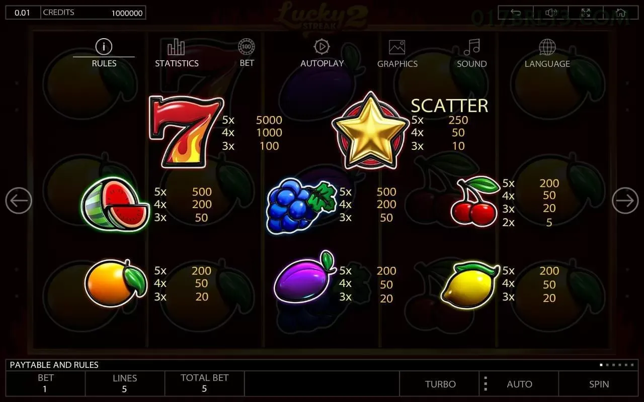 Mines Slot